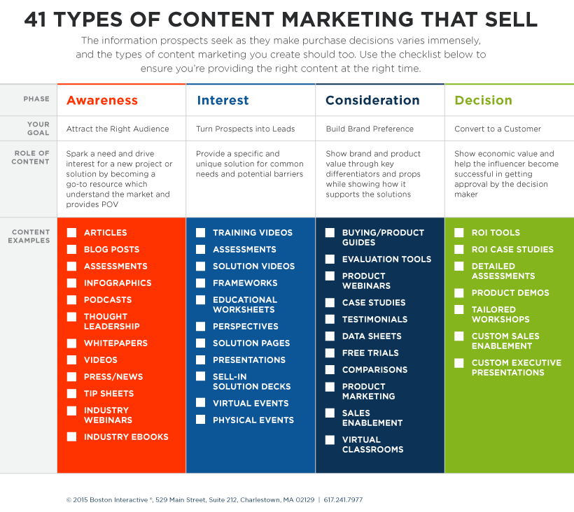 contentleads-8