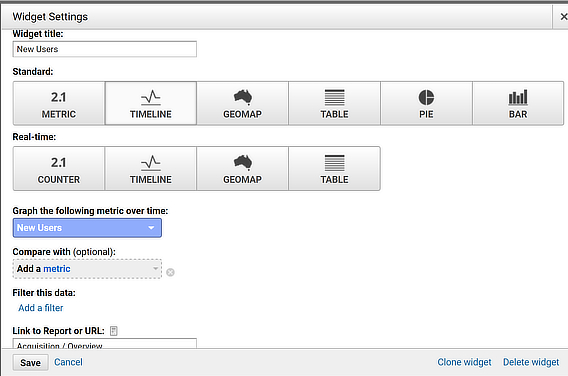 edit analytics dashboard widget