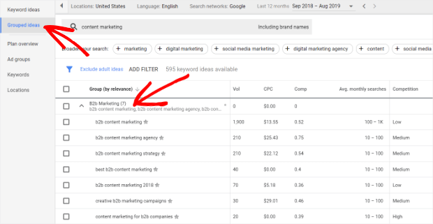 google ads grouped keyword ideas