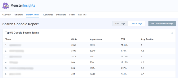 monsterinsights search console report