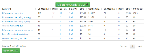 seobook related terms search