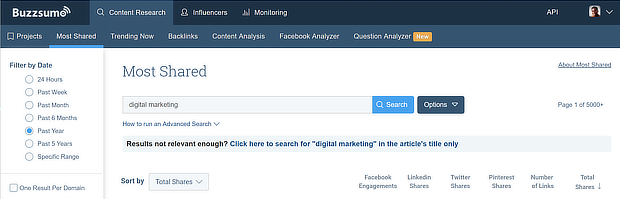 search buzzsumo