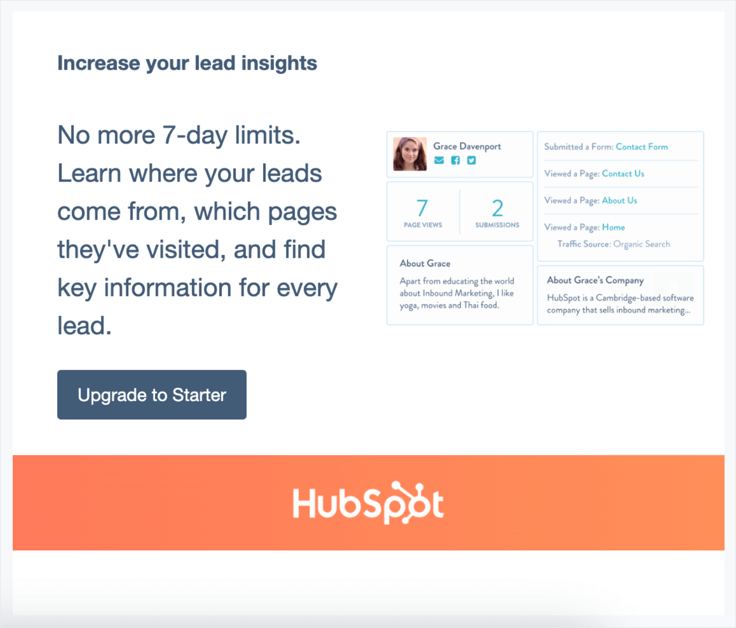 Hubspot conversion strategy