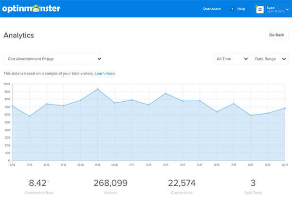 om conversion-analytics dashboard