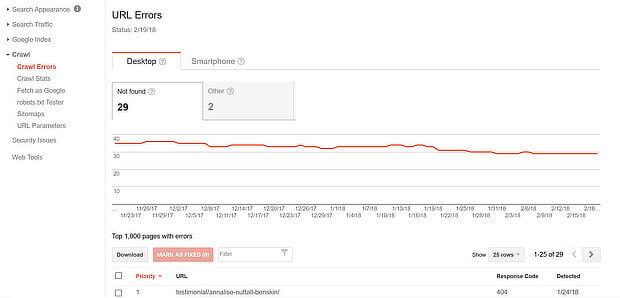 check site seo for crawl errors with search console