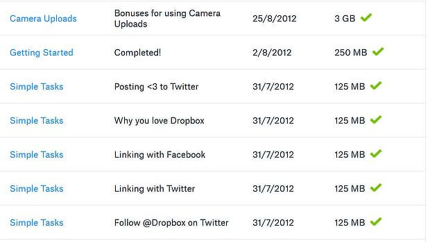 dropbox growth hacking strategies