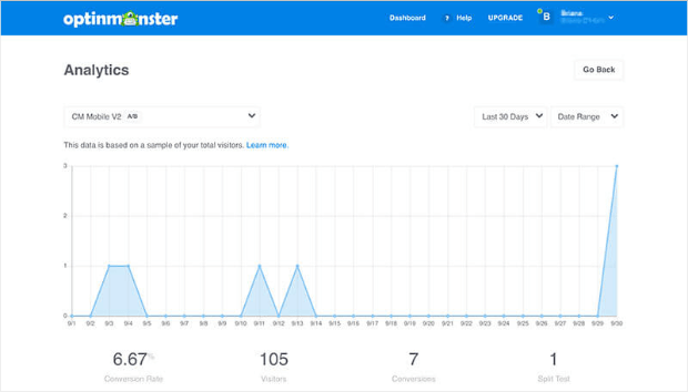 analytics graph overview