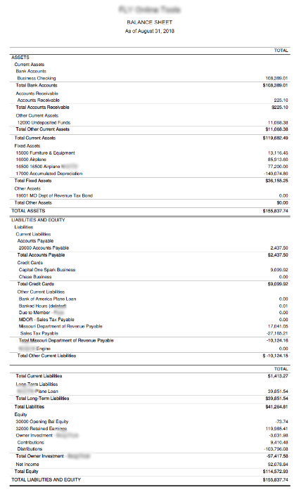 balance sheet