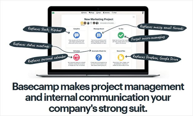 what is a lead nurturing campaign - good sales pitch