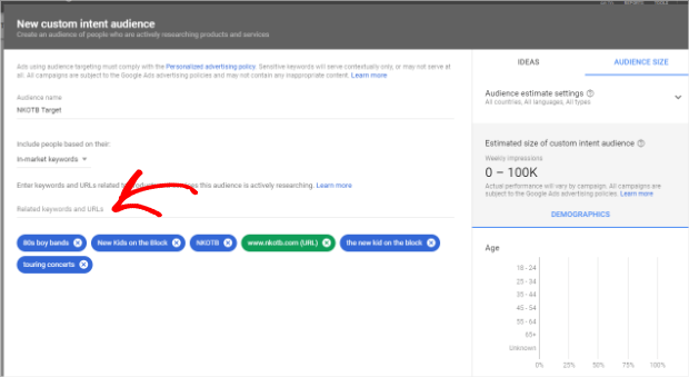 in-market keywords and URLs