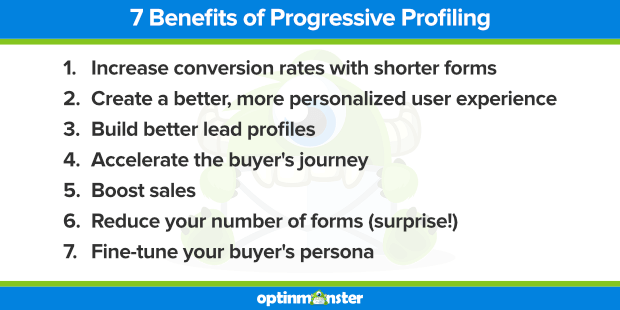 benefits of progressive profiling