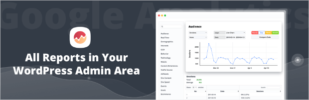 google analytics by 10web