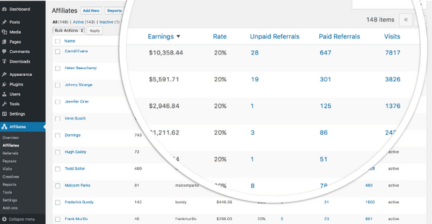 affiliates reports