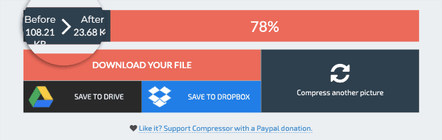 Compression for your visual content