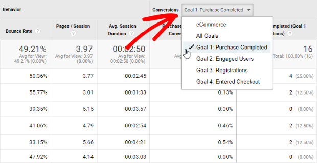 google analytics choose a goal