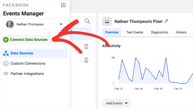 connect data sources facebook manager