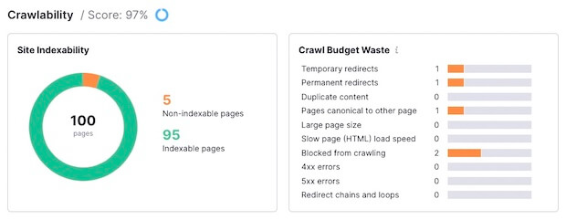 Crawlability Errors Report in SEMRush