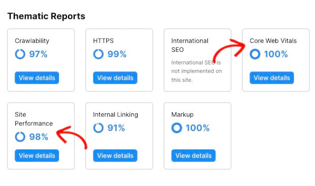 SEMRush Site Performance and Core Web Vitals Reports