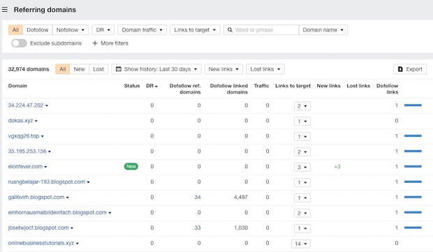 Ahrefs Referring Domains | Lowest Domain Authority for OptinMonster